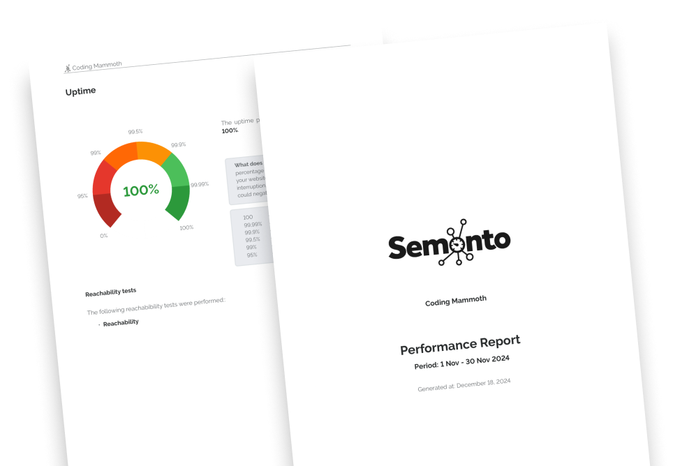 Mock up of a performance report